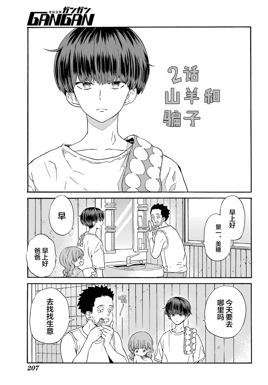 《18Eighteen》漫画最新章节第2话 山羊与骗子免费下拉式在线观看章节第【4】张图片