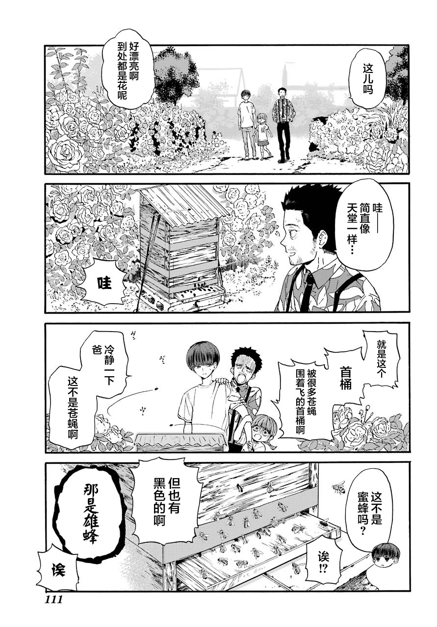 《18Eighteen》漫画最新章节第3话 蜜蜂与家人免费下拉式在线观看章节第【15】张图片