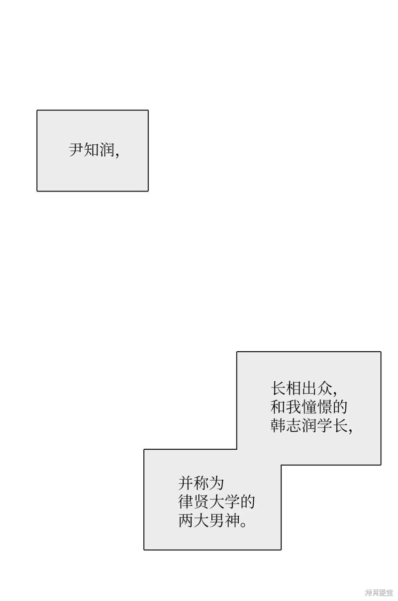 《从漏洞开始攻略》漫画最新章节第1话免费下拉式在线观看章节第【25】张图片