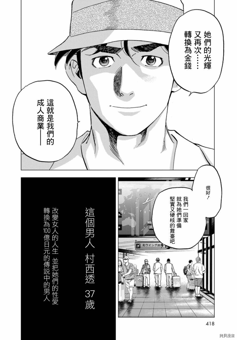 《赤身导演 西村透传》漫画最新章节第2话免费下拉式在线观看章节第【10】张图片