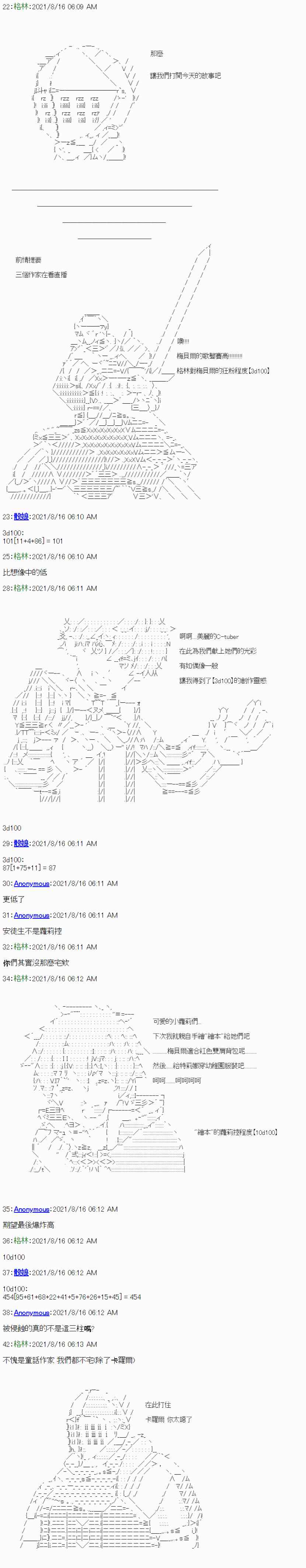 《琴酒正在撕毁童话剧本》漫画最新章节第2话免费下拉式在线观看章节第【2】张图片