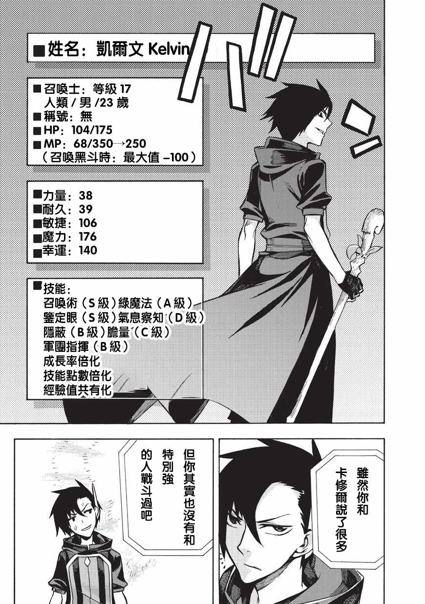 《黑之召唤士》漫画最新章节第3话免费下拉式在线观看章节第【23】张图片