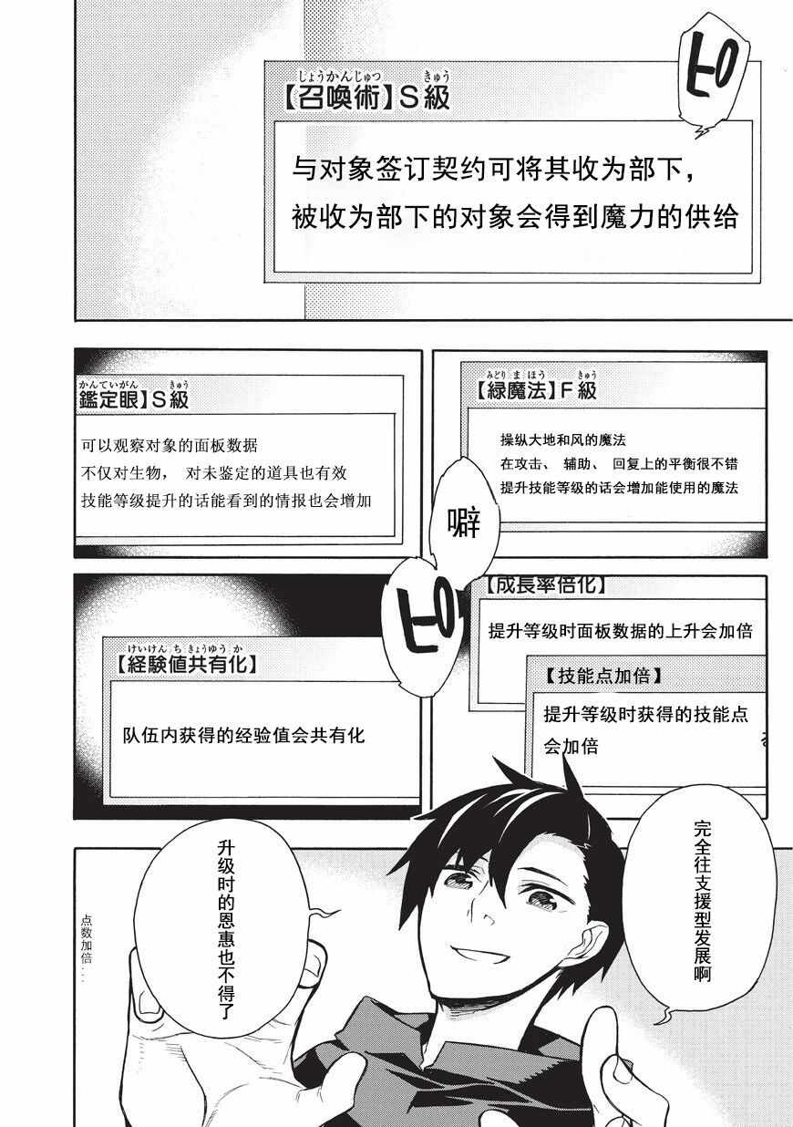 《黑之召唤士》漫画最新章节第1话免费下拉式在线观看章节第【8】张图片