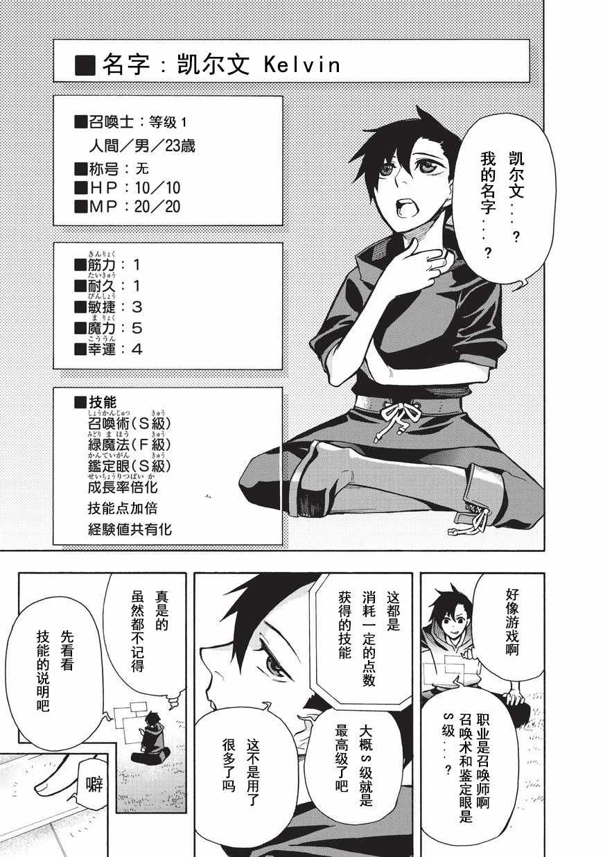 《黑之召唤士》漫画最新章节第1话免费下拉式在线观看章节第【7】张图片