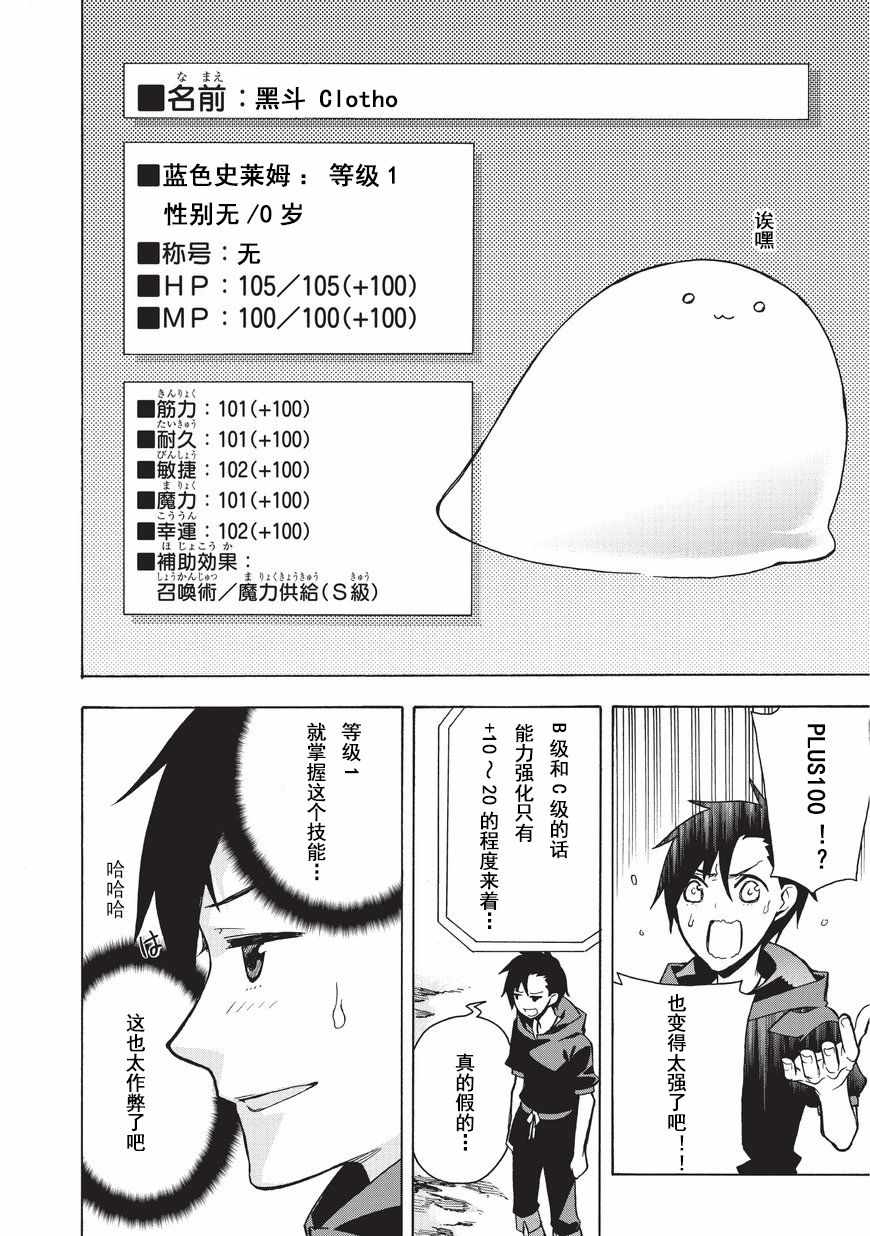 《黑之召唤士》漫画最新章节第1话免费下拉式在线观看章节第【32】张图片