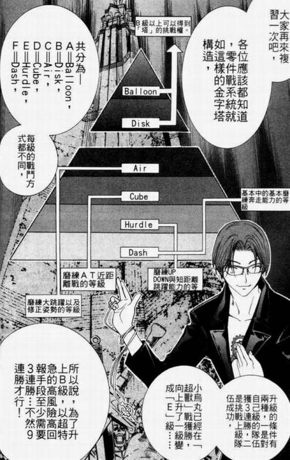 《飞轮少年》漫画最新章节第11卷免费下拉式在线观看章节第【36】张图片