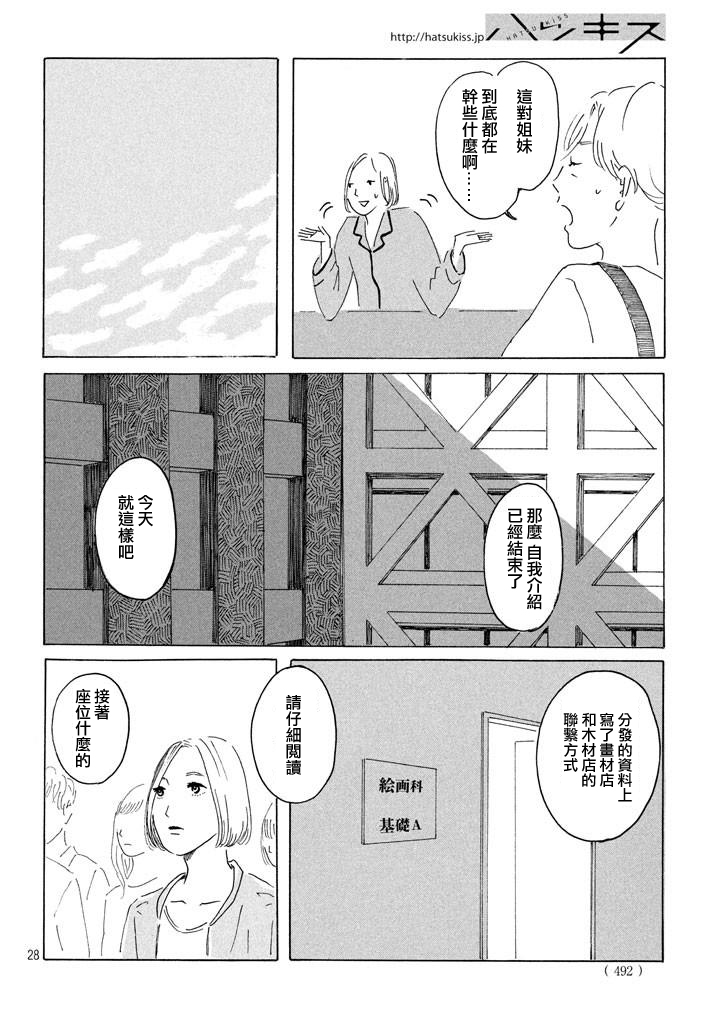 《舞蹈在命运线之上》漫画最新章节第1话免费下拉式在线观看章节第【28】张图片