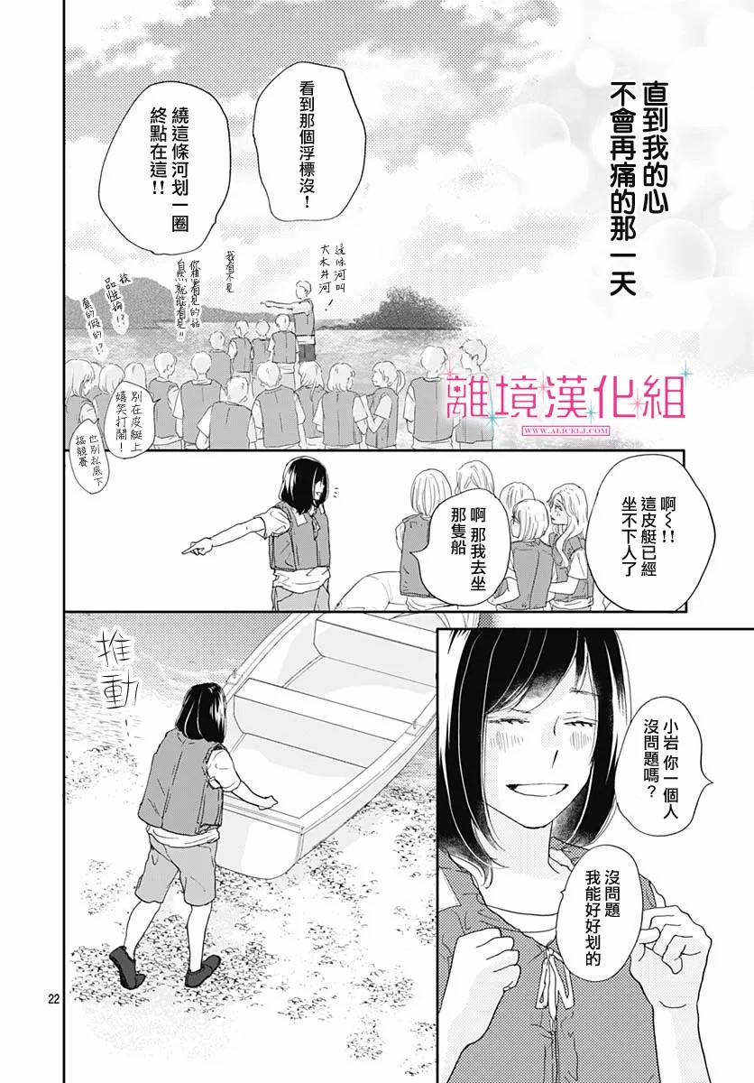 《比太阳更耀眼的星星》漫画最新章节第5话免费下拉式在线观看章节第【22】张图片