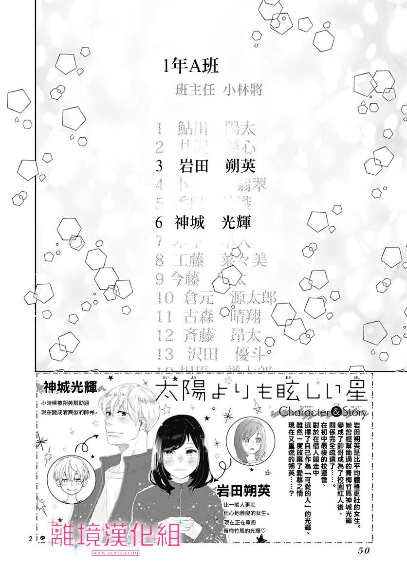 《比太阳更耀眼的星星》漫画最新章节第2话免费下拉式在线观看章节第【2】张图片