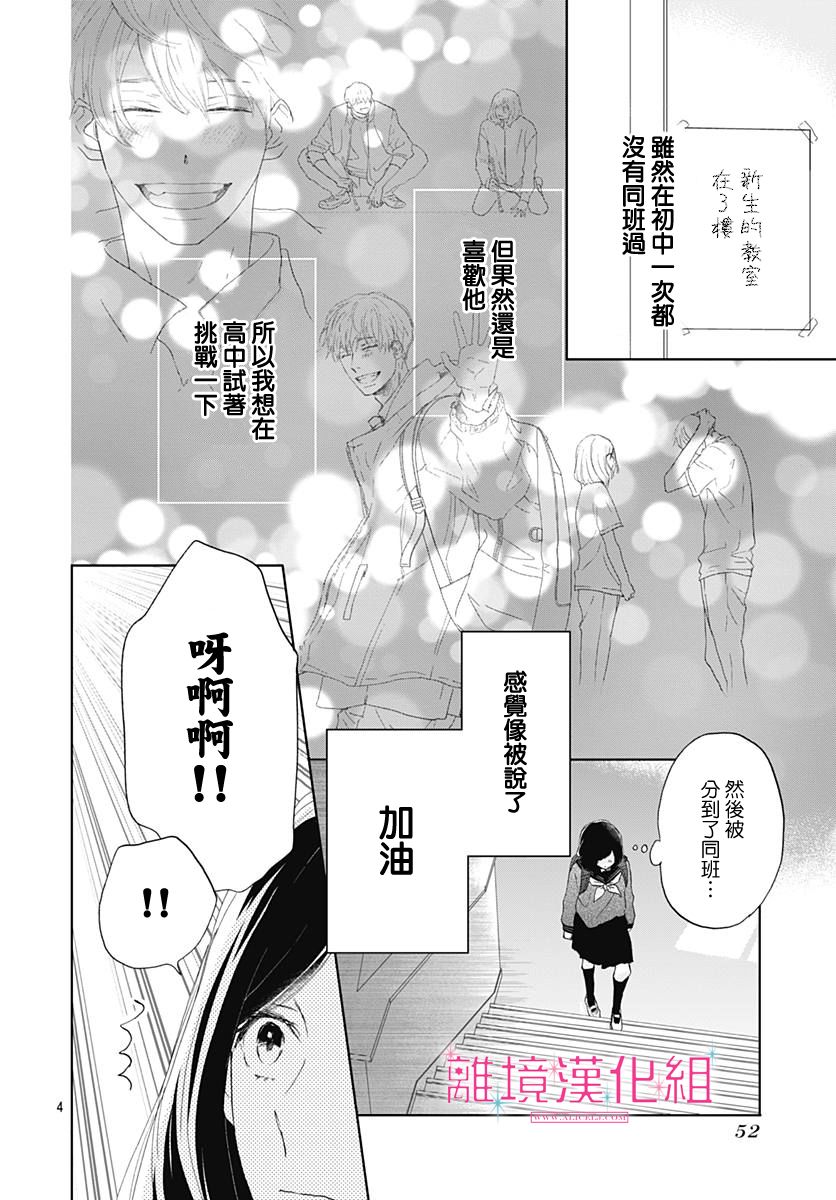 《比太阳更耀眼的星星》漫画最新章节第2话免费下拉式在线观看章节第【4】张图片