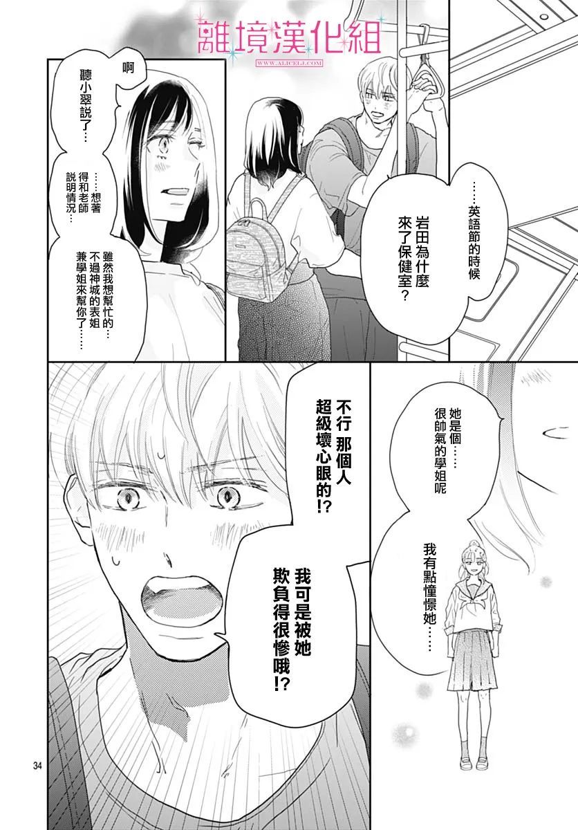 《比太阳更耀眼的星星》漫画最新章节第10话免费下拉式在线观看章节第【35】张图片