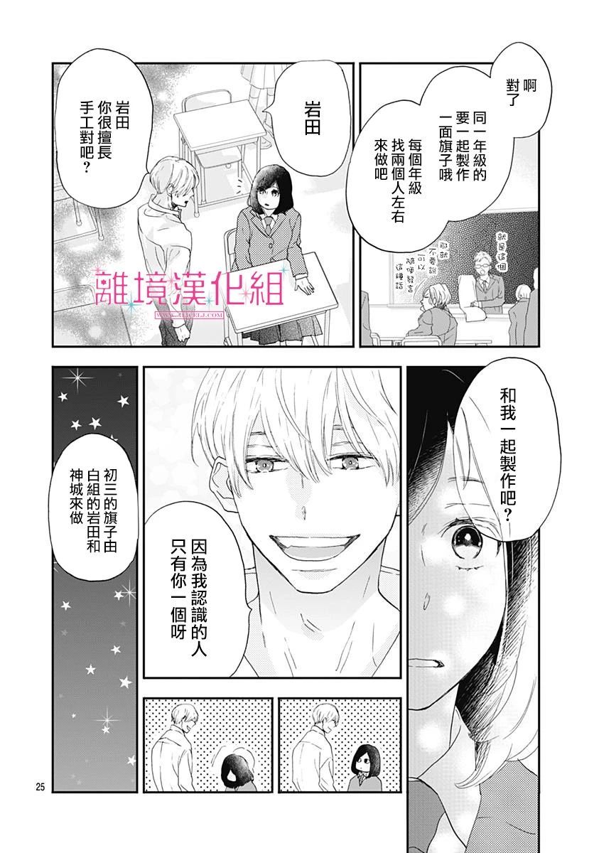 《比太阳更耀眼的星星》漫画最新章节第1话免费下拉式在线观看章节第【25】张图片