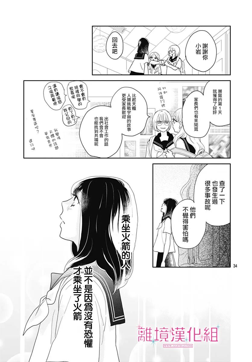 《比太阳更耀眼的星星》漫画最新章节第17话免费下拉式在线观看章节第【36】张图片