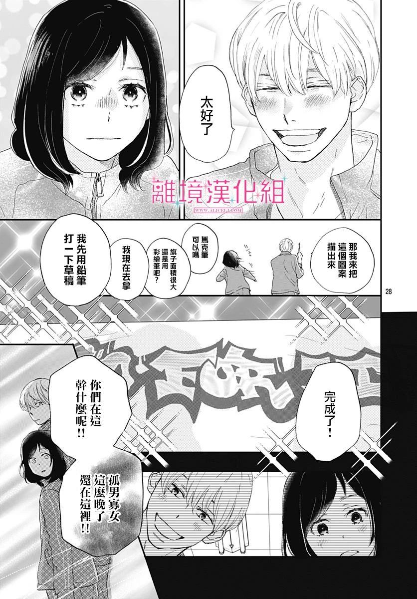 《比太阳更耀眼的星星》漫画最新章节第1话免费下拉式在线观看章节第【28】张图片