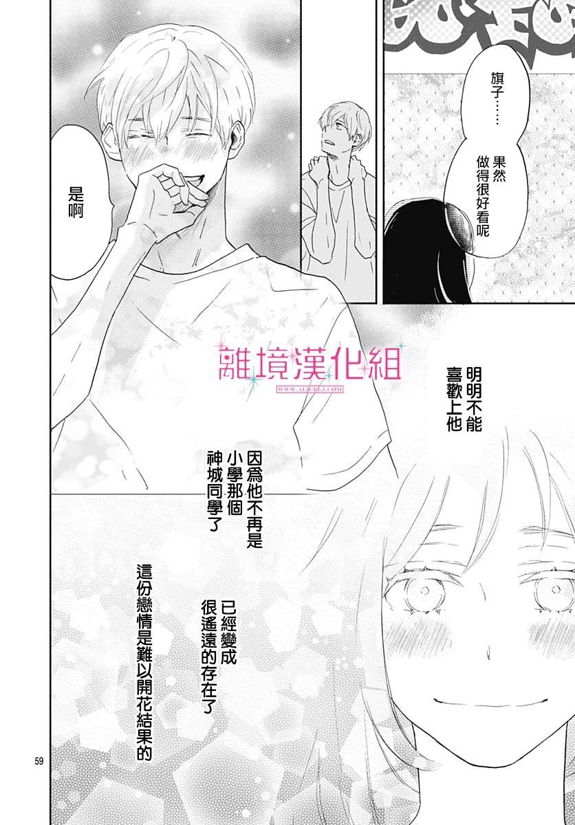 《比太阳更耀眼的星星》漫画最新章节第1话免费下拉式在线观看章节第【59】张图片