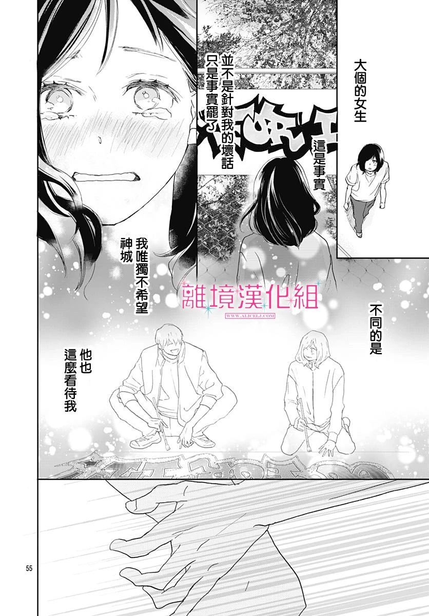 《比太阳更耀眼的星星》漫画最新章节第1话免费下拉式在线观看章节第【55】张图片