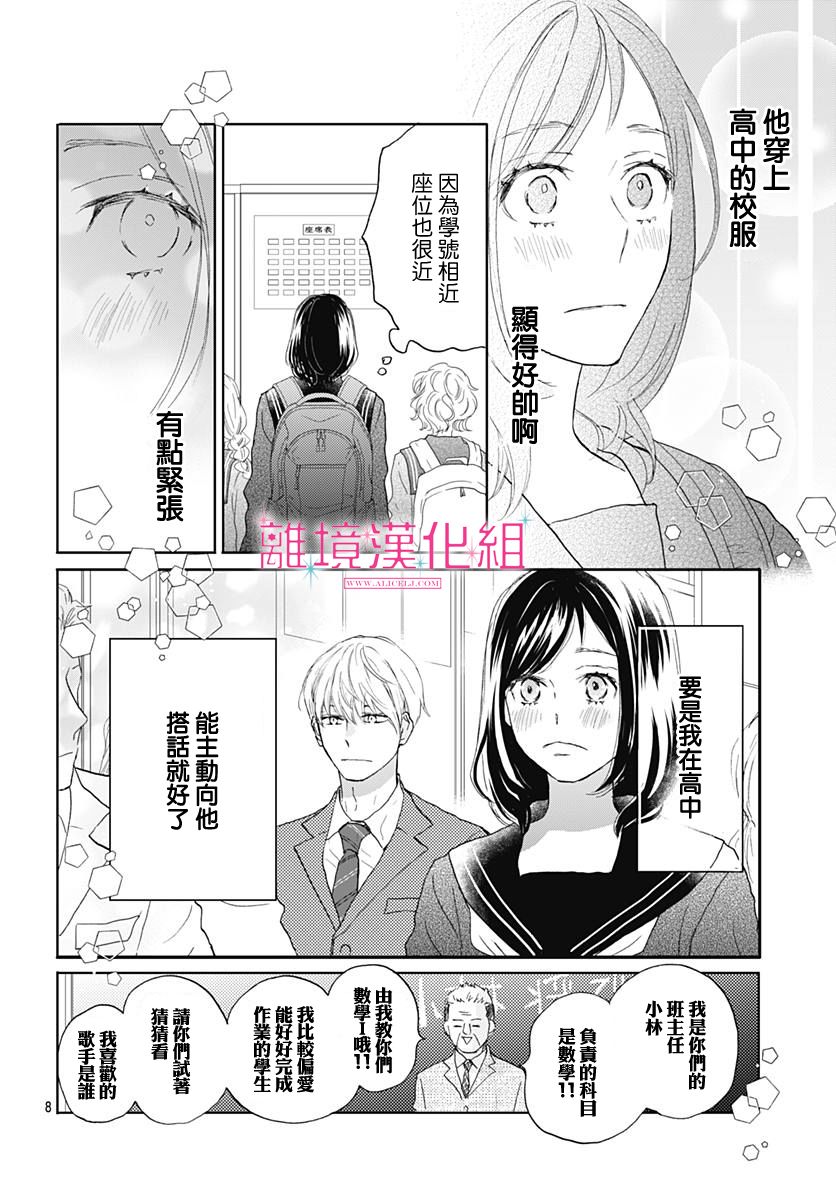 《比太阳更耀眼的星星》漫画最新章节第2话免费下拉式在线观看章节第【8】张图片