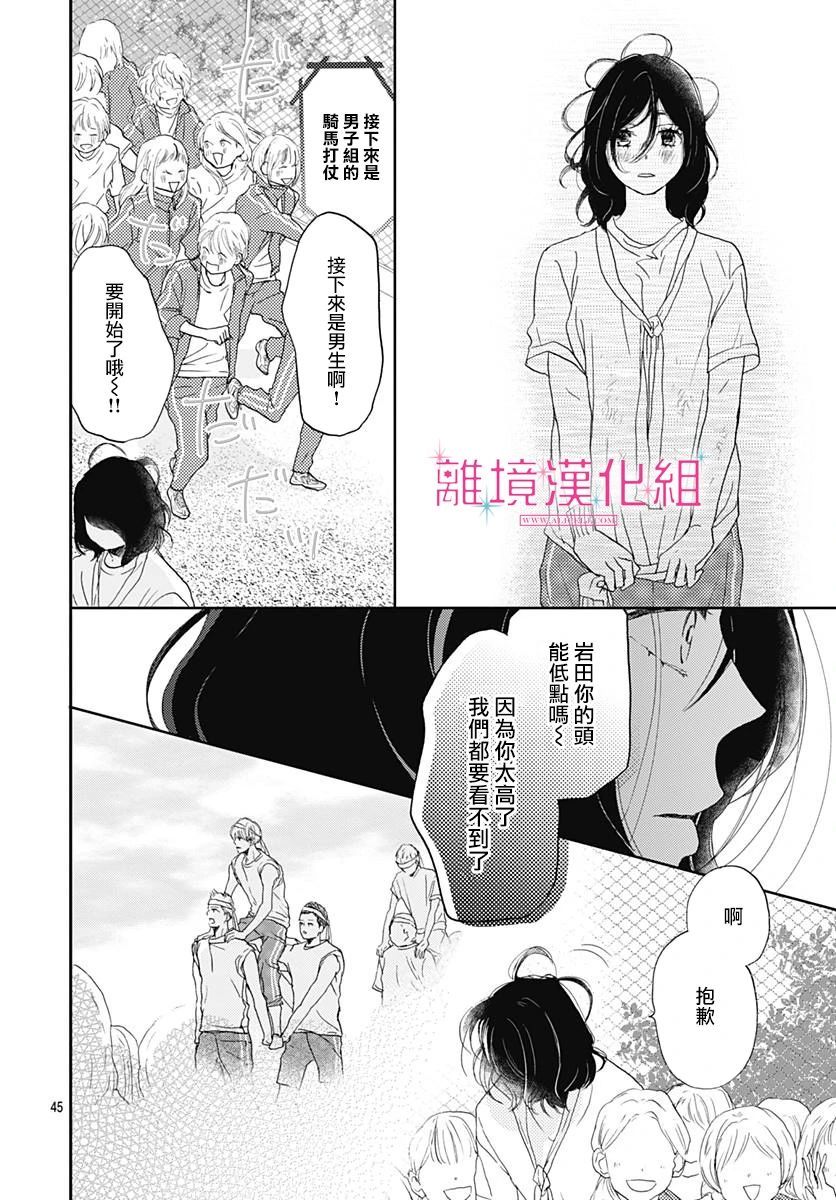 《比太阳更耀眼的星星》漫画最新章节第1话免费下拉式在线观看章节第【45】张图片