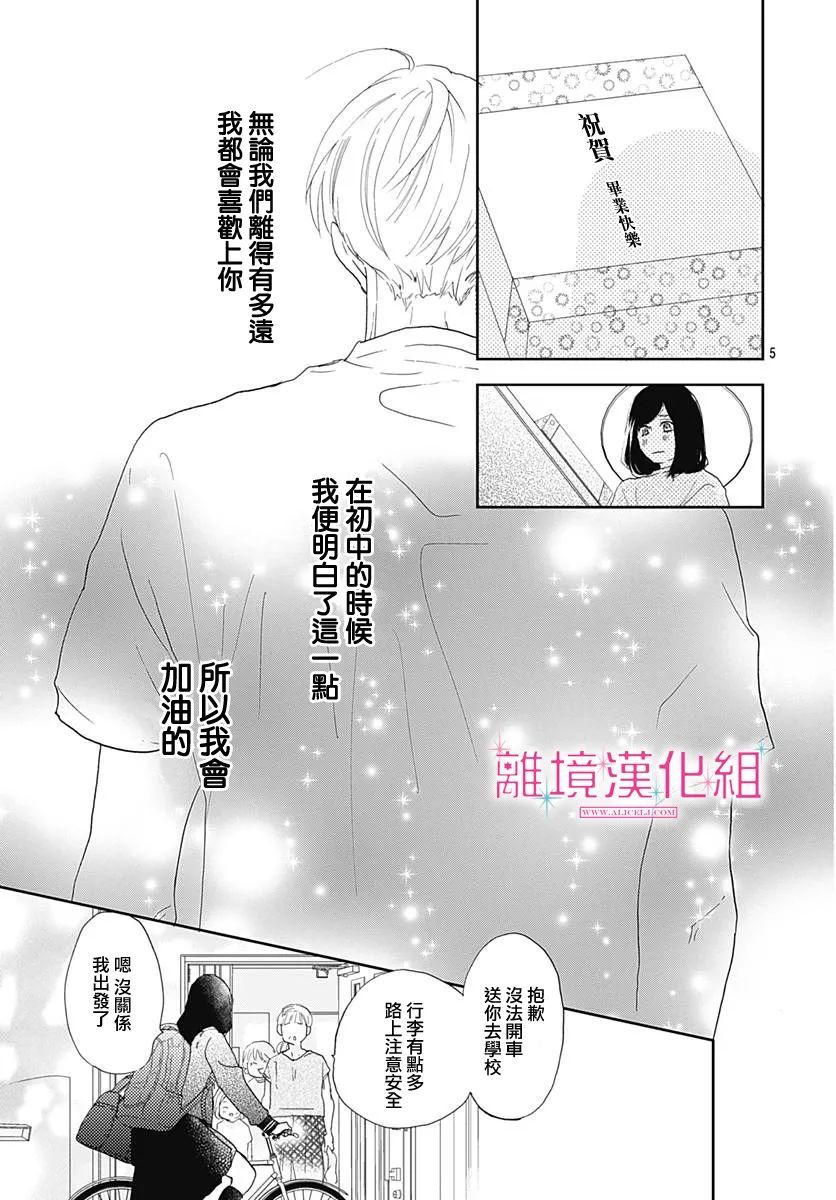 《比太阳更耀眼的星星》漫画最新章节第4话免费下拉式在线观看章节第【5】张图片