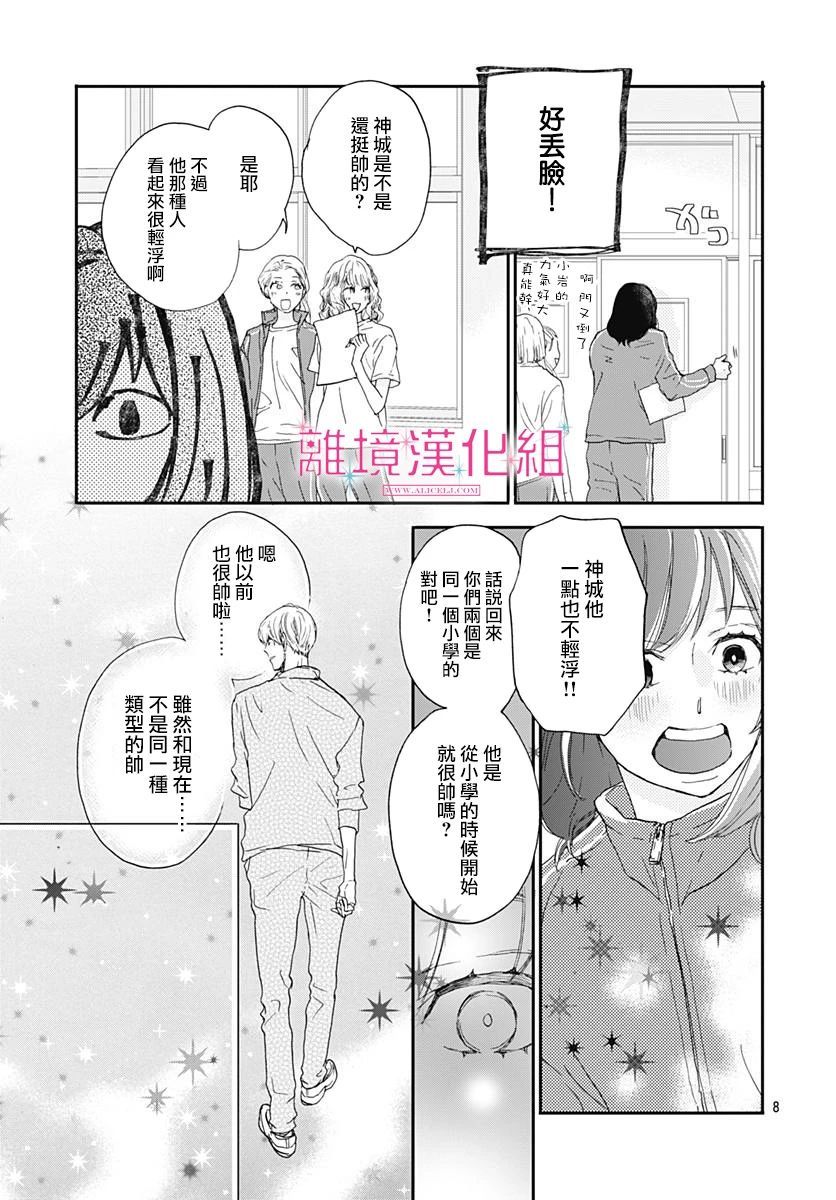 《比太阳更耀眼的星星》漫画最新章节第1话免费下拉式在线观看章节第【8】张图片