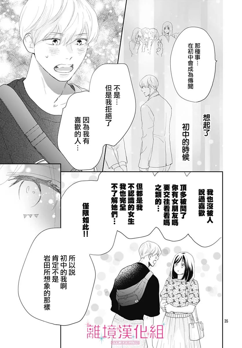 《比太阳更耀眼的星星》漫画最新章节第12话免费下拉式在线观看章节第【35】张图片