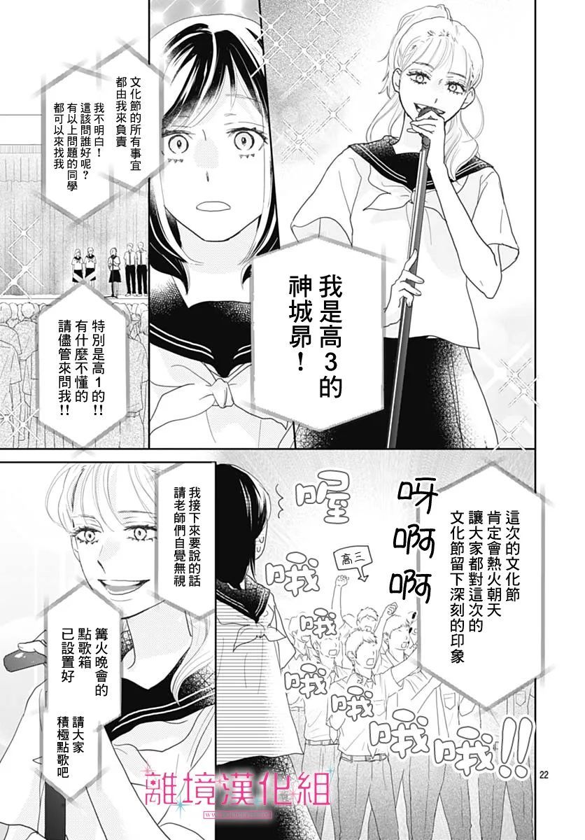 《比太阳更耀眼的星星》漫画最新章节第13话免费下拉式在线观看章节第【22】张图片