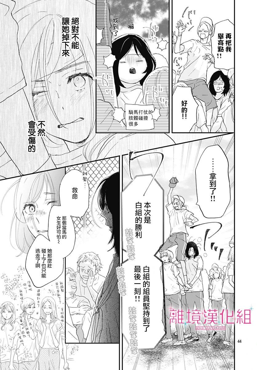 《比太阳更耀眼的星星》漫画最新章节第1话免费下拉式在线观看章节第【44】张图片