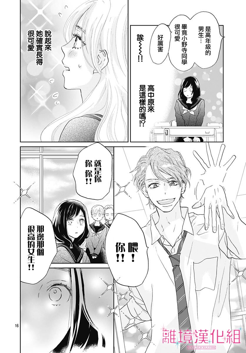 《比太阳更耀眼的星星》漫画最新章节第2话免费下拉式在线观看章节第【16】张图片