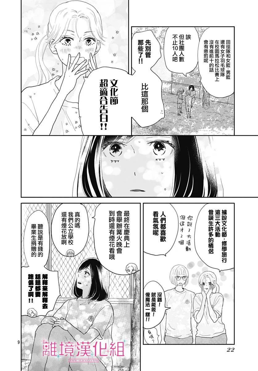 《比太阳更耀眼的星星》漫画最新章节第13话免费下拉式在线观看章节第【9】张图片