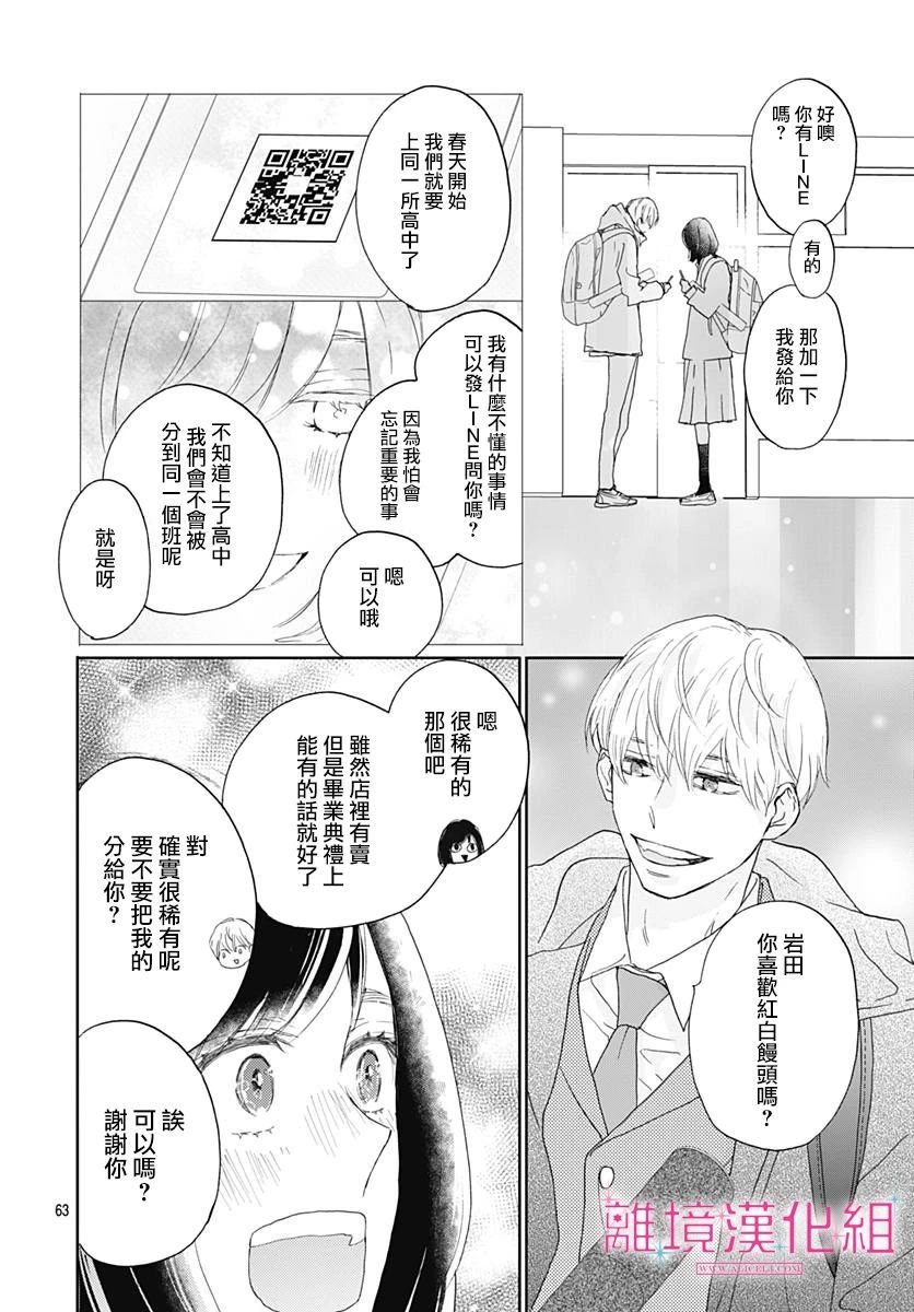 《比太阳更耀眼的星星》漫画最新章节第1话免费下拉式在线观看章节第【63】张图片