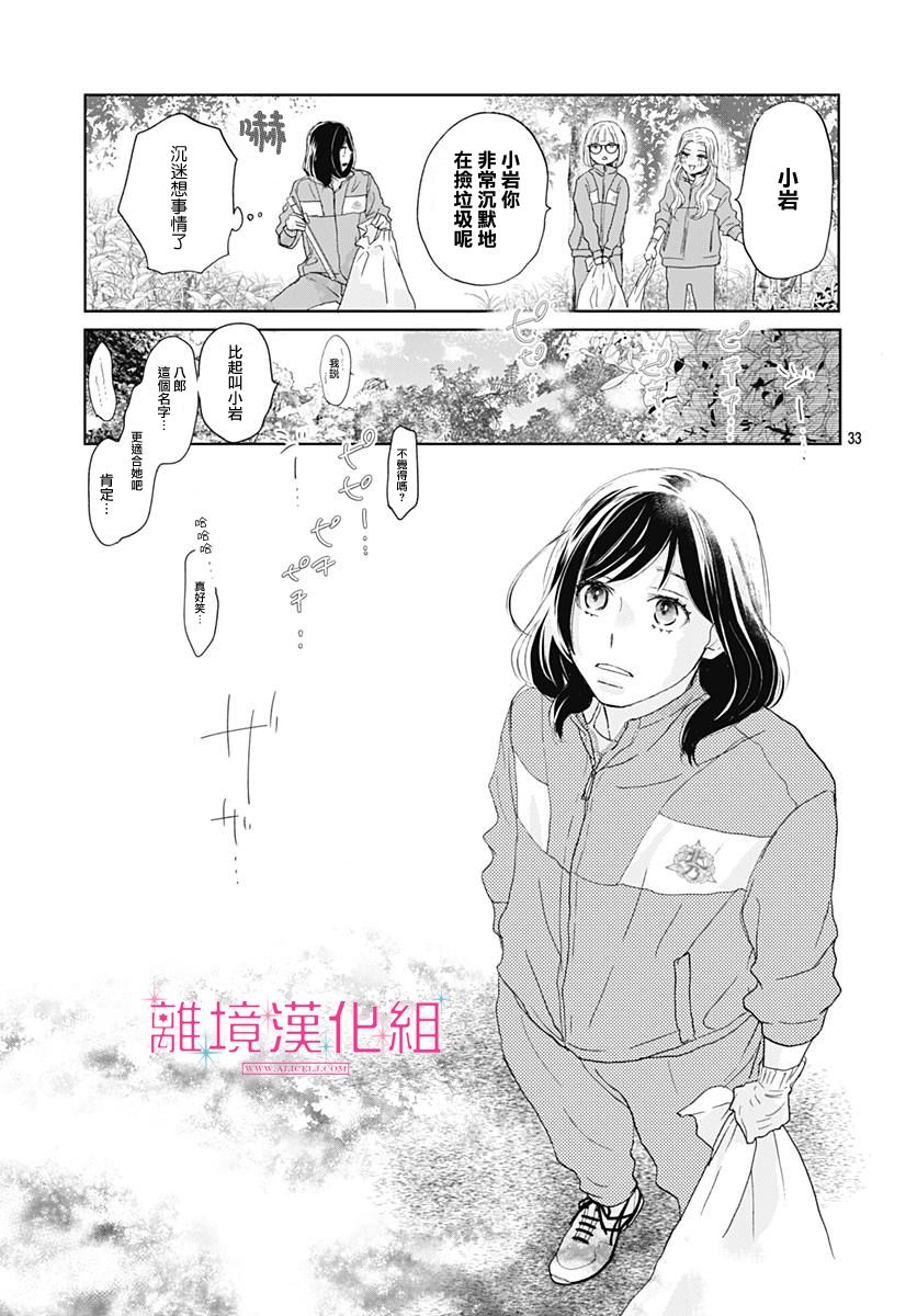 《比太阳更耀眼的星星》漫画最新章节第2话免费下拉式在线观看章节第【33】张图片