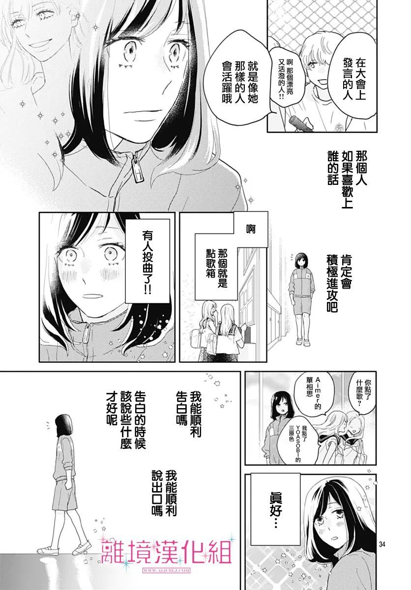 《比太阳更耀眼的星星》漫画最新章节第13话免费下拉式在线观看章节第【34】张图片