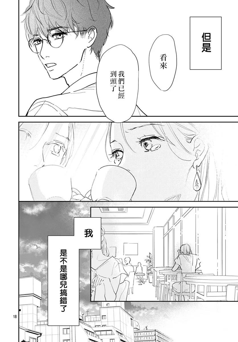 《My Cheat Day》漫画最新章节第1话免费下拉式在线观看章节第【20】张图片