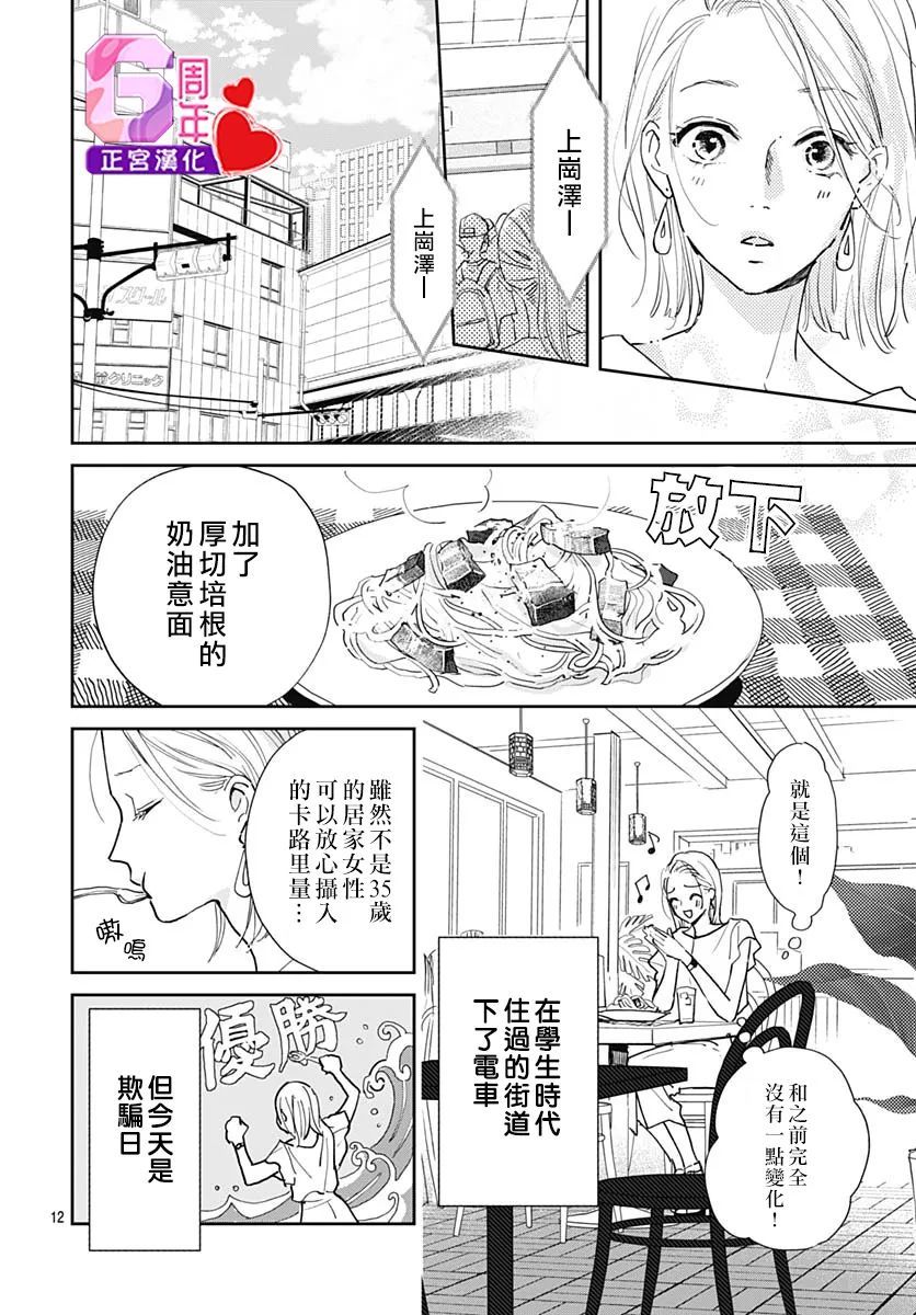 《My Cheat Day》漫画最新章节第1话免费下拉式在线观看章节第【14】张图片