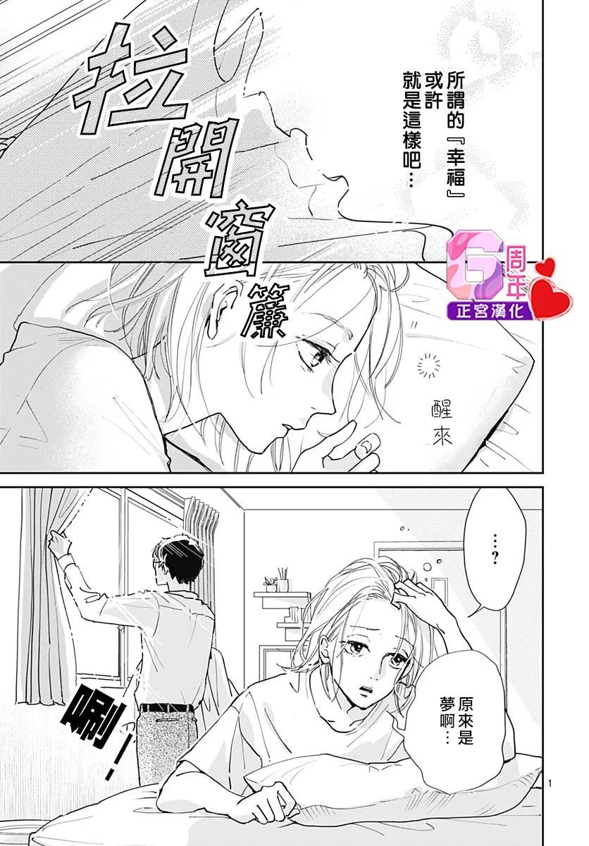 《My Cheat Day》漫画最新章节第1话免费下拉式在线观看章节第【3】张图片