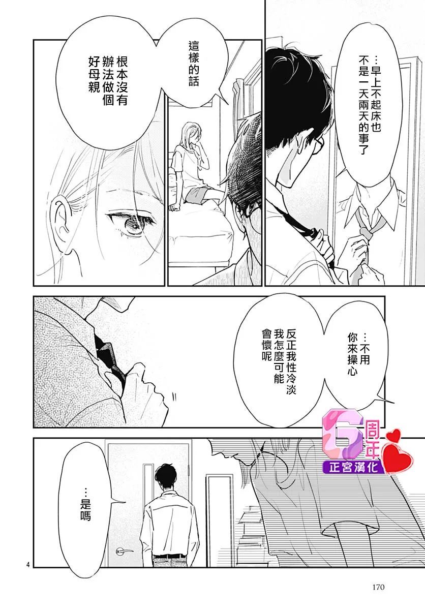 《My Cheat Day》漫画最新章节第1话免费下拉式在线观看章节第【6】张图片