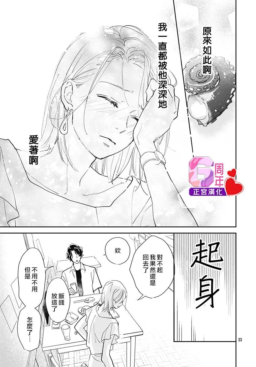 《My Cheat Day》漫画最新章节第1话免费下拉式在线观看章节第【35】张图片