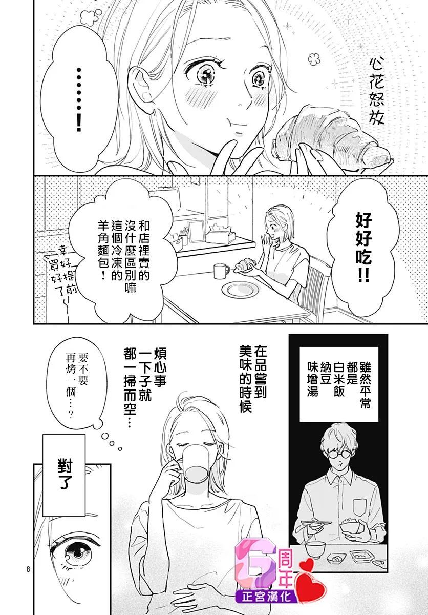 《My Cheat Day》漫画最新章节第1话免费下拉式在线观看章节第【10】张图片