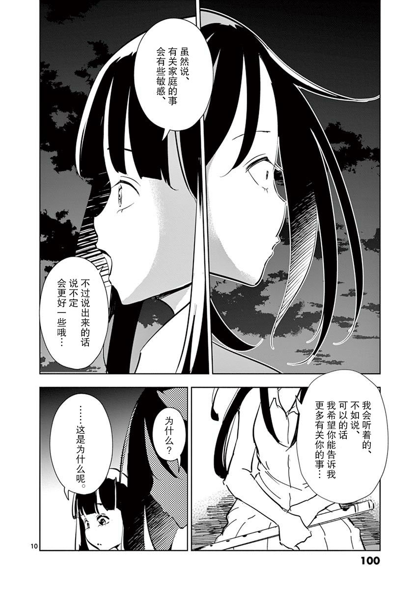 《奇妙世界的境界线》漫画最新章节第19话免费下拉式在线观看章节第【10】张图片