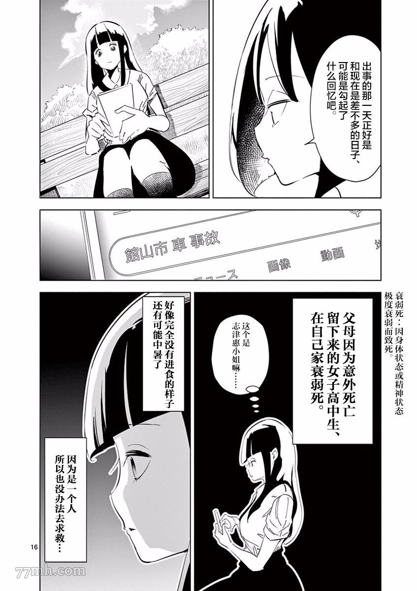 《奇妙世界的境界线》漫画最新章节第1话 志津惠免费下拉式在线观看章节第【20】张图片