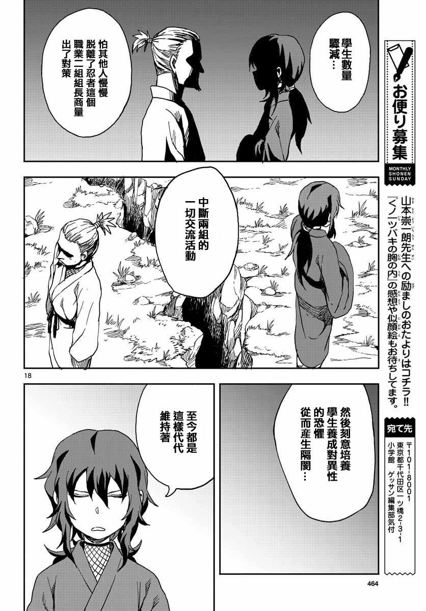 《女忍者椿的心事》漫画最新章节第8话免费下拉式在线观看章节第【18】张图片