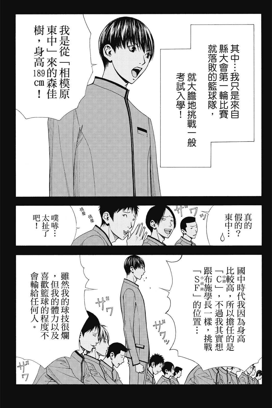 《灌篮少年ACT4》漫画最新章节第1话免费下拉式在线观看章节第【79】张图片