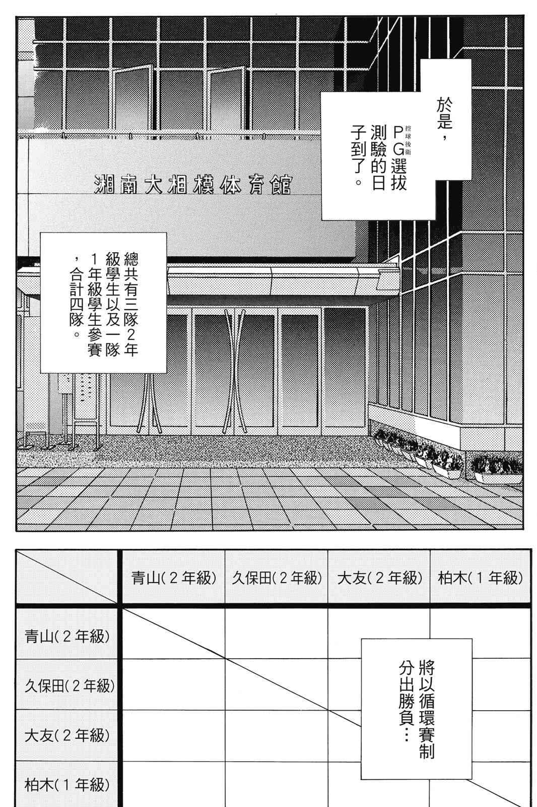 《灌篮少年ACT4》漫画最新章节第2话免费下拉式在线观看章节第【34】张图片