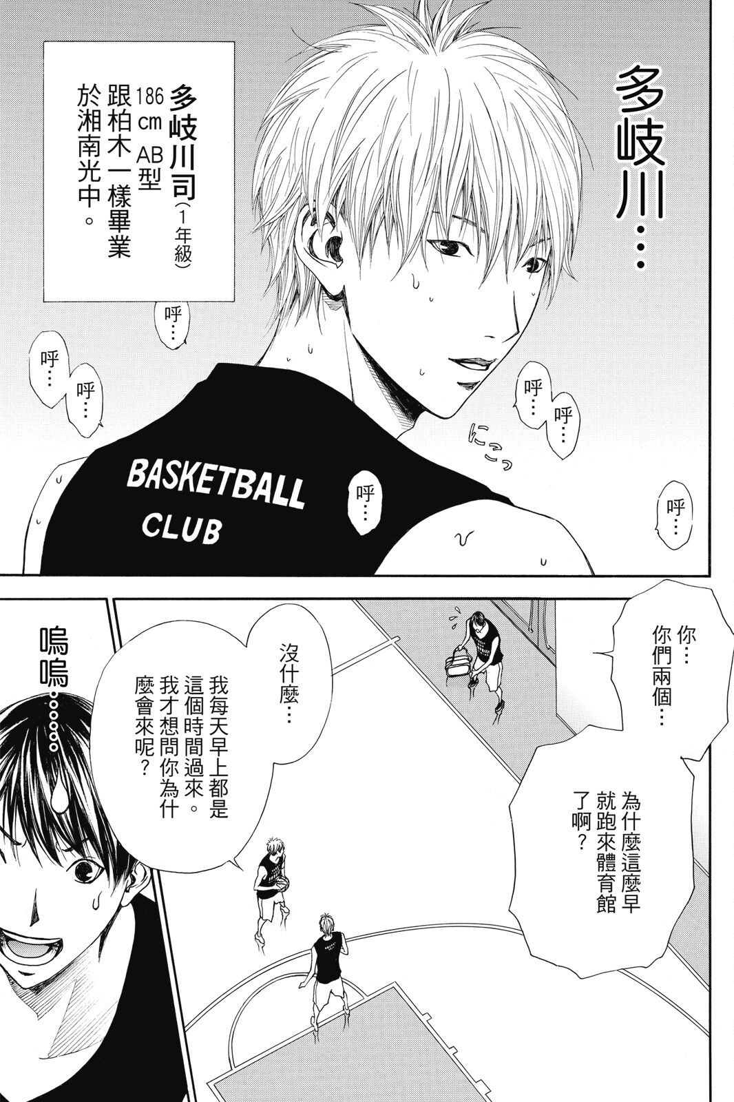 《灌篮少年ACT4》漫画最新章节第1话免费下拉式在线观看章节第【83】张图片