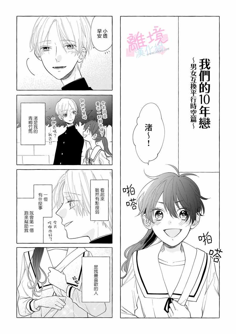 《我们的10年恋》漫画最新章节第10话免费下拉式在线观看章节第【56】张图片