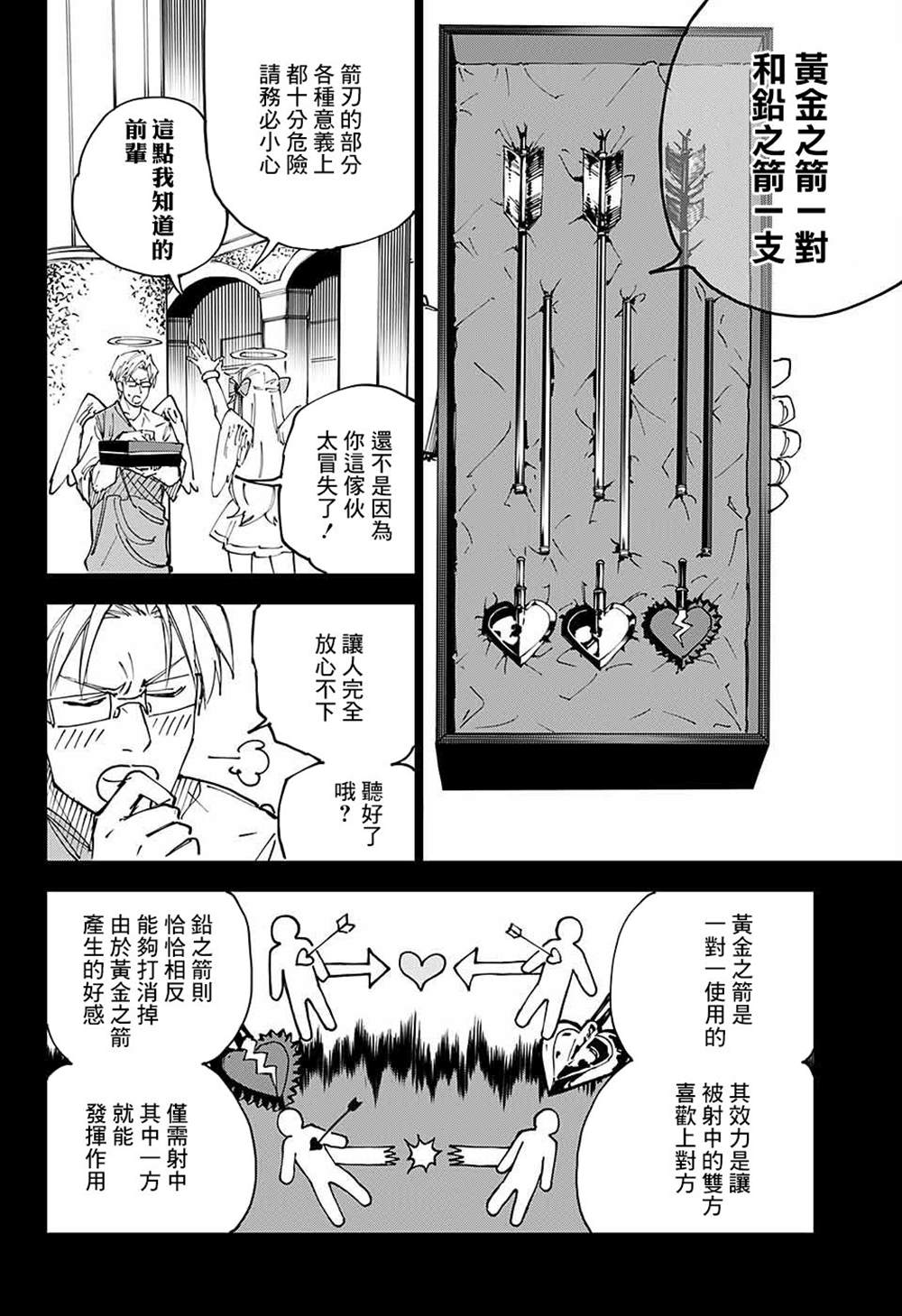 《箭箭爱上你》漫画最新章节第1话免费下拉式在线观看章节第【7】张图片