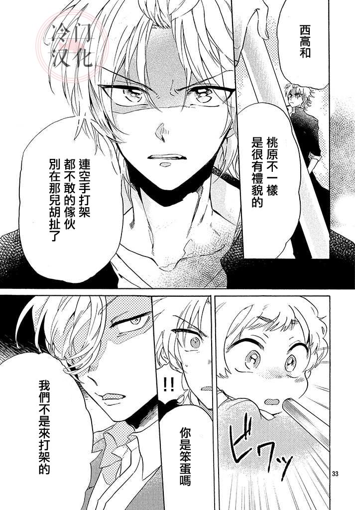 《小鸡组》漫画最新章节第1话免费下拉式在线观看章节第【33】张图片