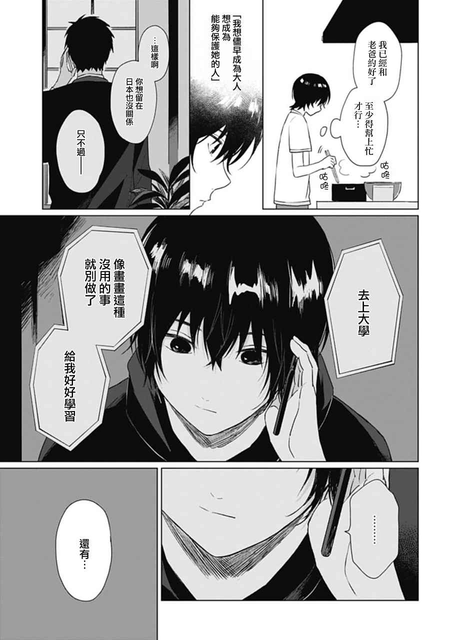 《我养了个少年》漫画最新章节第11话 色彩缤纷免费下拉式在线观看章节第【15】张图片