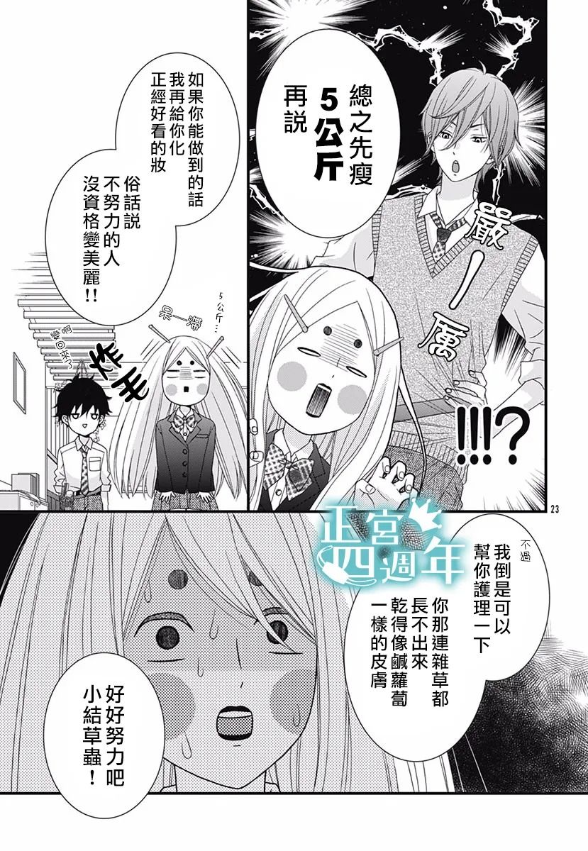 《我们的公主意外地非常可爱》漫画最新章节第1话免费下拉式在线观看章节第【23】张图片