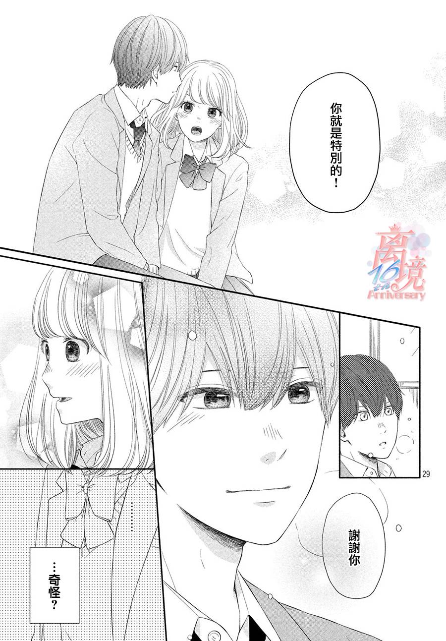 《喜欢的去向》漫画最新章节第1话免费下拉式在线观看章节第【29】张图片